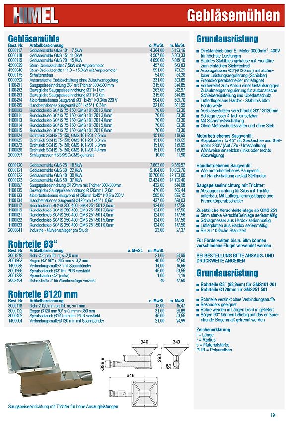Himel Gebläsemühle GMS 151 11,0kW