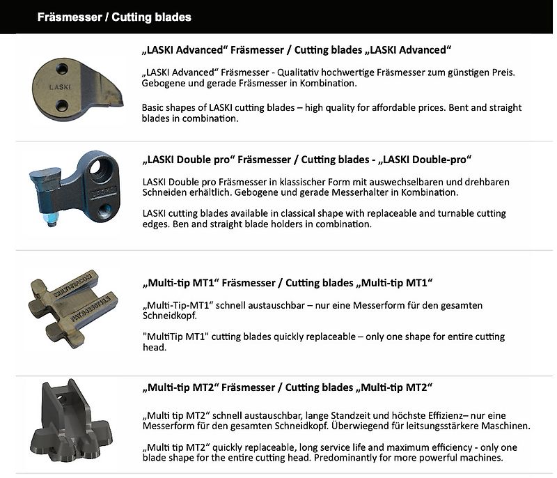 Baumstumpffräse, Stubbenfräse LASKI FZ-500 / 38 zum Baggeranbau mit Eigenmotor. . Die Anbau - Wurzelfräse für den Profi!