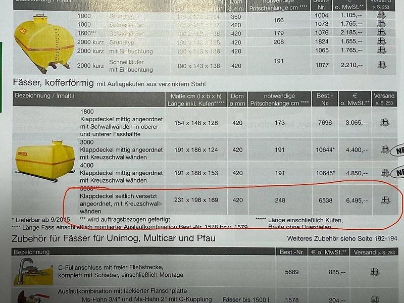 Cemo Cemo-Fass 5.000l, kofferförmig