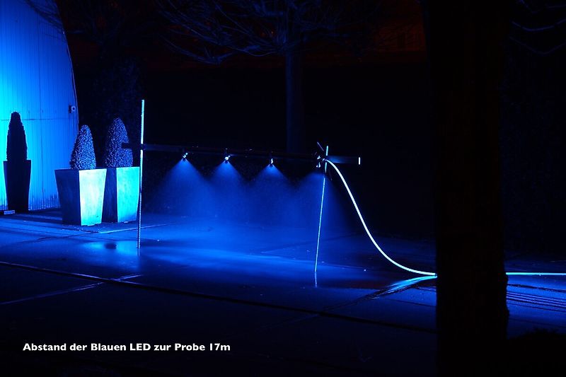 Düsenbeleuchtung LED Blau
